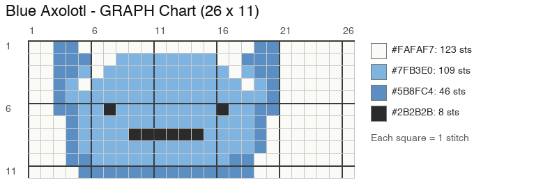 Axolotl (Blue) crochet chart, 26 × 11 stitches, 4 colors