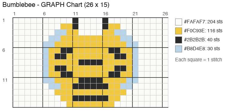 Bumblebee (Classic) crochet chart
