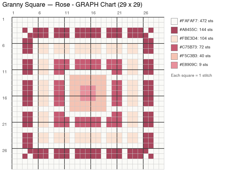 Granny — Rose crochet chart