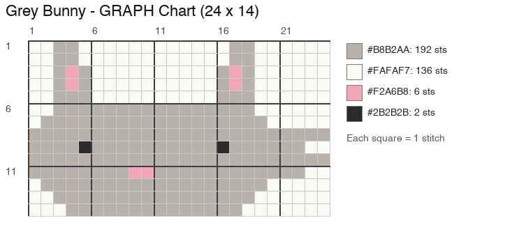 Bunny Face (Grey) crochet chart, 24 × 14 stitches, 4 colors