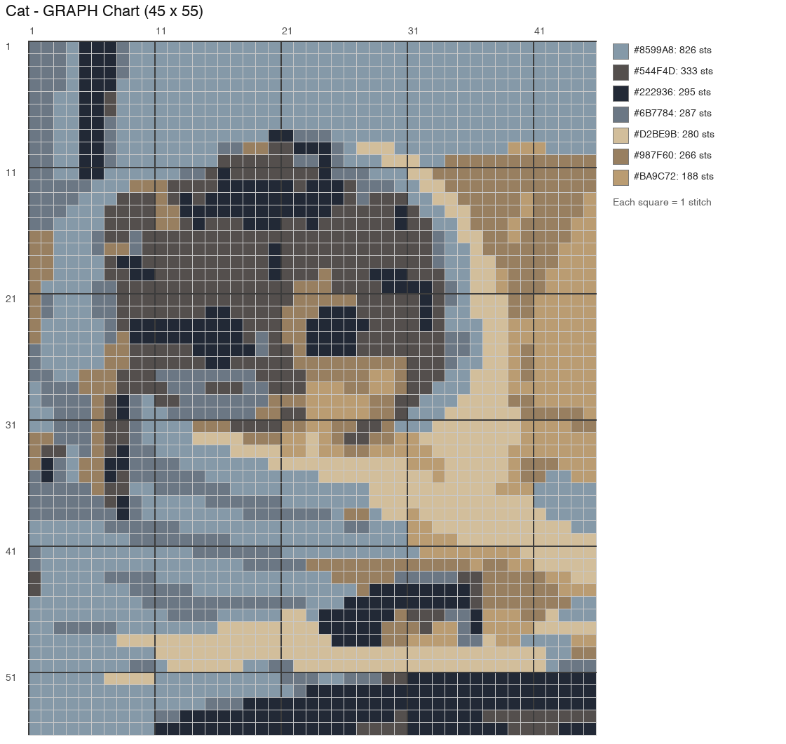 Tabby Kitten in a Blanket crochet chart, 45 × 55 stitches, 7 colors