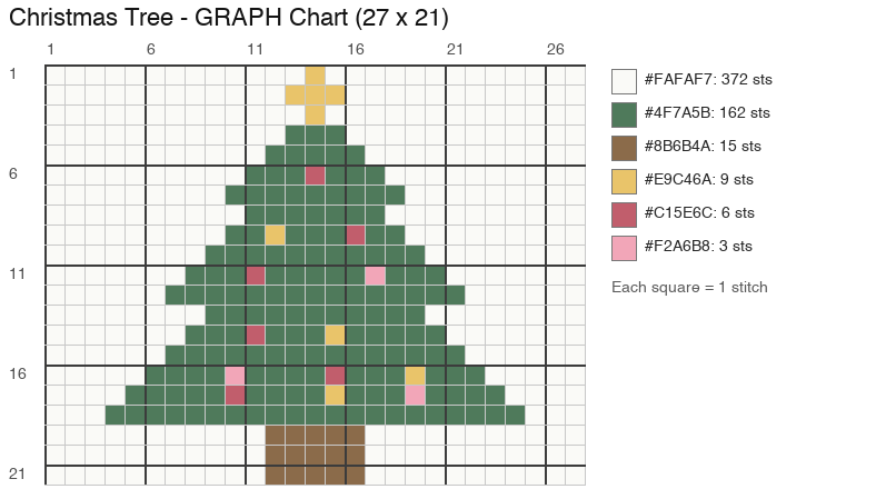 Christmas Tree crochet chart, 27 × 21 stitches, 6 colors
