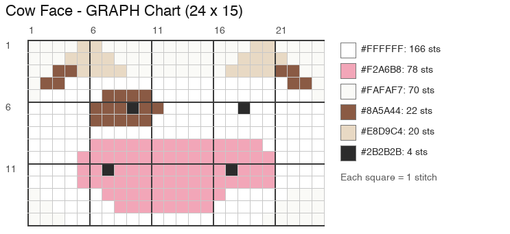 Cow Face crochet chart, 24 × 15 stitches, 6 colors