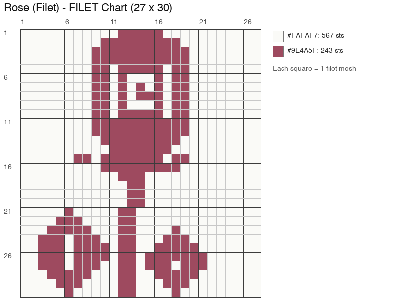 Rose (Filet) crochet chart, 27 × 30 blocks, 2 colors