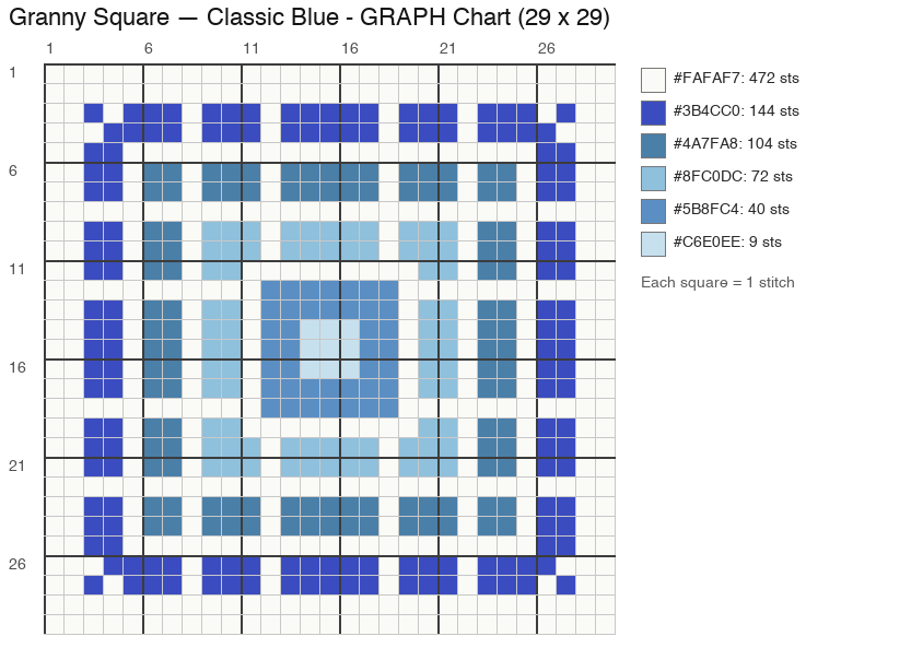 Classic Granny — Blue crochet chart, 29 × 29 (one square), 6 colors
