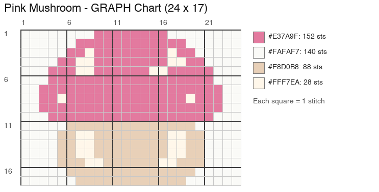 Little Mushroom (Pink) crochet chart, 24 × 17 stitches, 4 colors