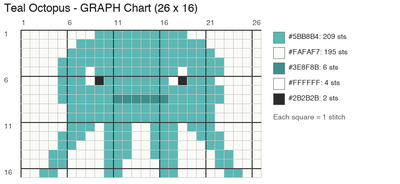 Little Octopus (Teal) crochet chart, 26 × 16 stitches, 5 colors